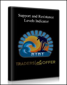 Support and Resistance Levels Indicator