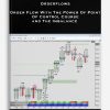 Orderflows – Order Flow With The Power Of Point Of Control Course and The Imbalance