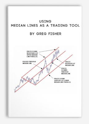 Using Median Lines as a Trading Tool by Greg Fisher