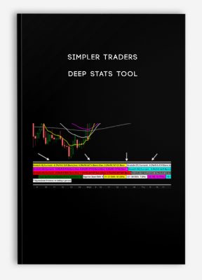 Simpler Traders – Deep Stats Tool