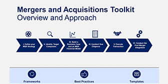 Domont Consulting – Mergers and Acquisitions Toolkit