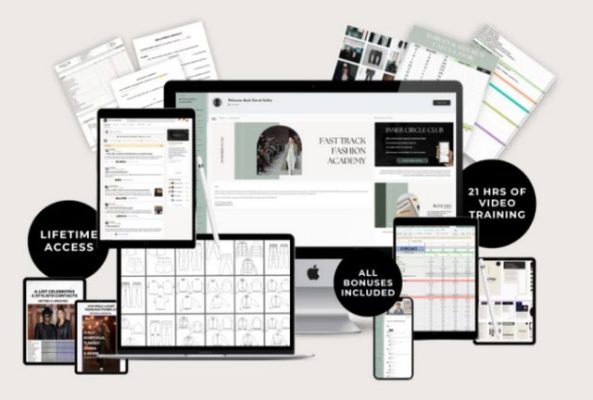 David Kollar – Fast-Track Fashion Academy Elite